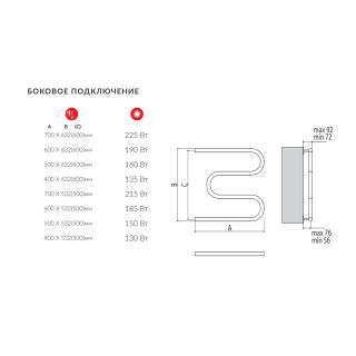 Полотенцесушитель водяной Terminus М-образный (1") 600x500